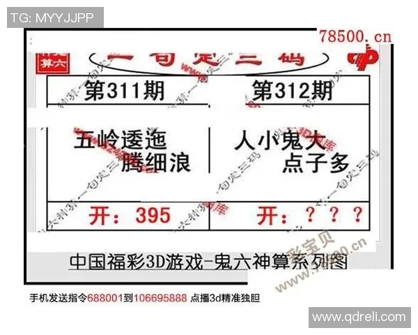 探索3D鬼六神算的奥秘与魅力揭示其在现代算命中的独特应用与价值 探索3D鬼六神算的奥秘与魅力揭示其在现代算命中的独特应用与价值