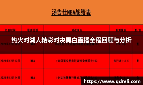 热火对湖人精彩对决黑白直播全程回顾与分析