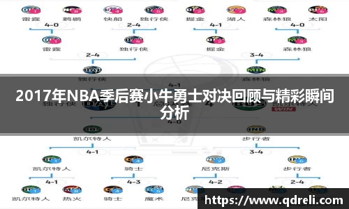 2017年NBA季后赛小牛勇士对决回顾与精彩瞬间分析